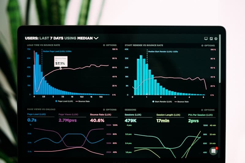 Analyse des données de performance d'un portefeuille ETF
